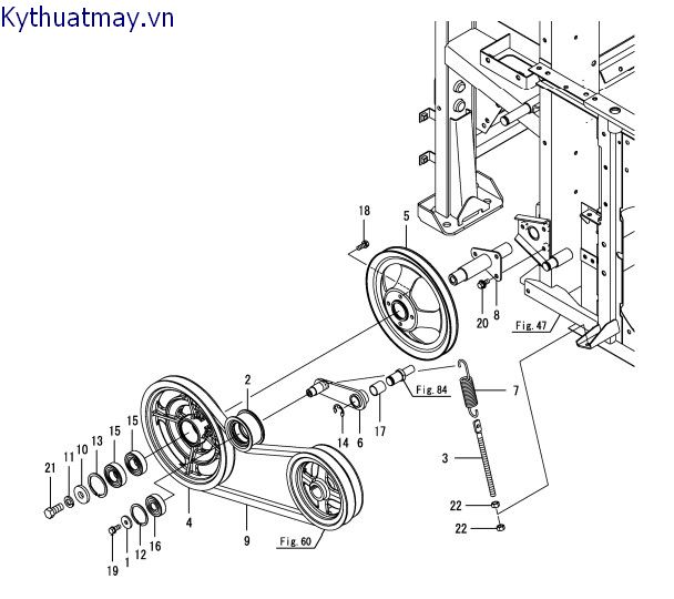 Dây đai bộ đếm